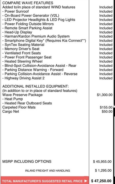 2023 Kia Niro EV Wave