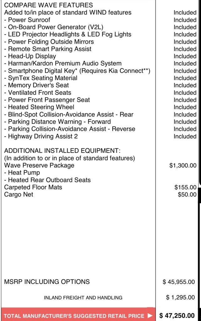 2023 Kia Niro EV Wave