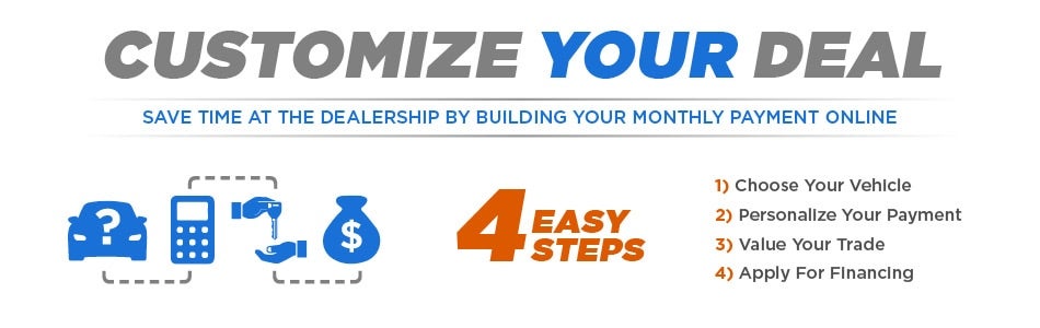 Customize your deal and save time